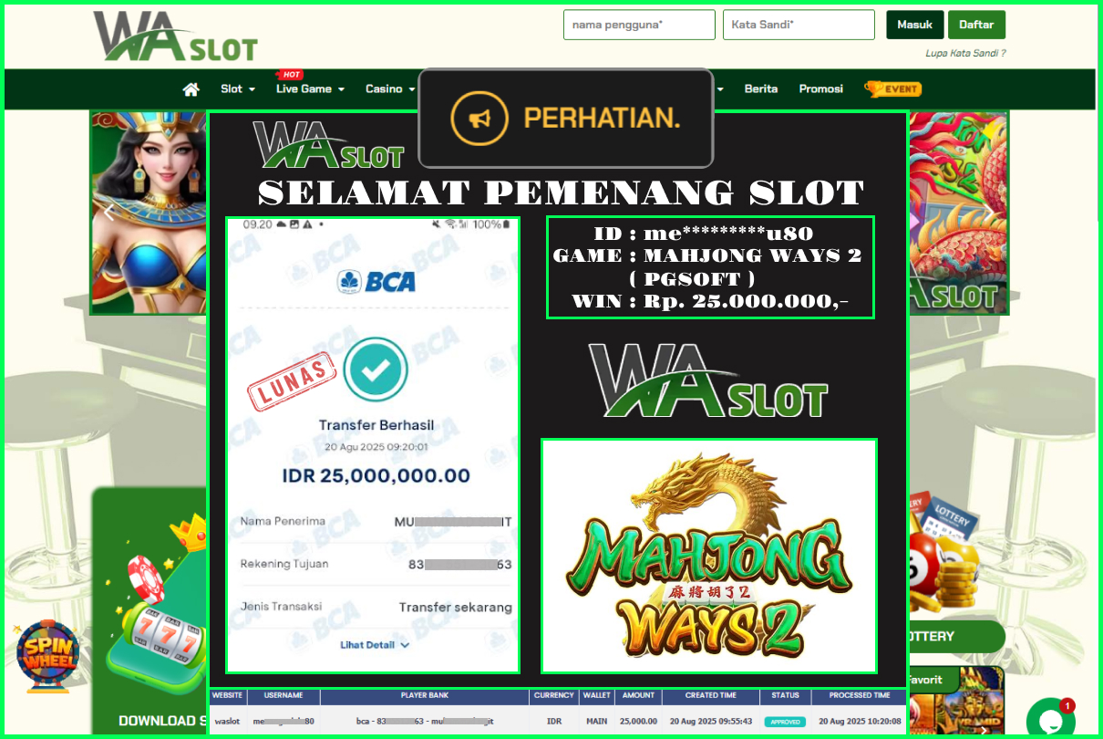 WASLOT – MAHJONG WAYS 2 ( PGSOFT )
