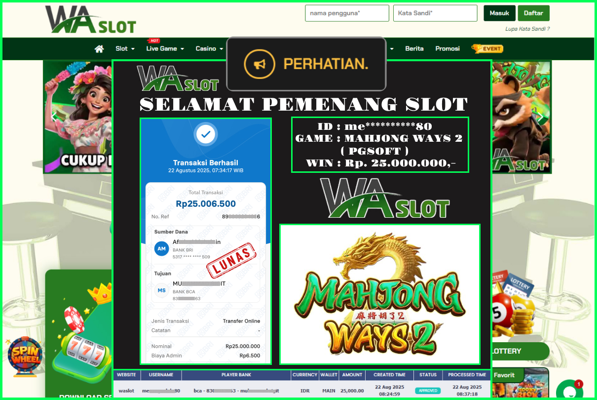 WASLOT – MAHJONG WAYS 2 ( PGSOFT )