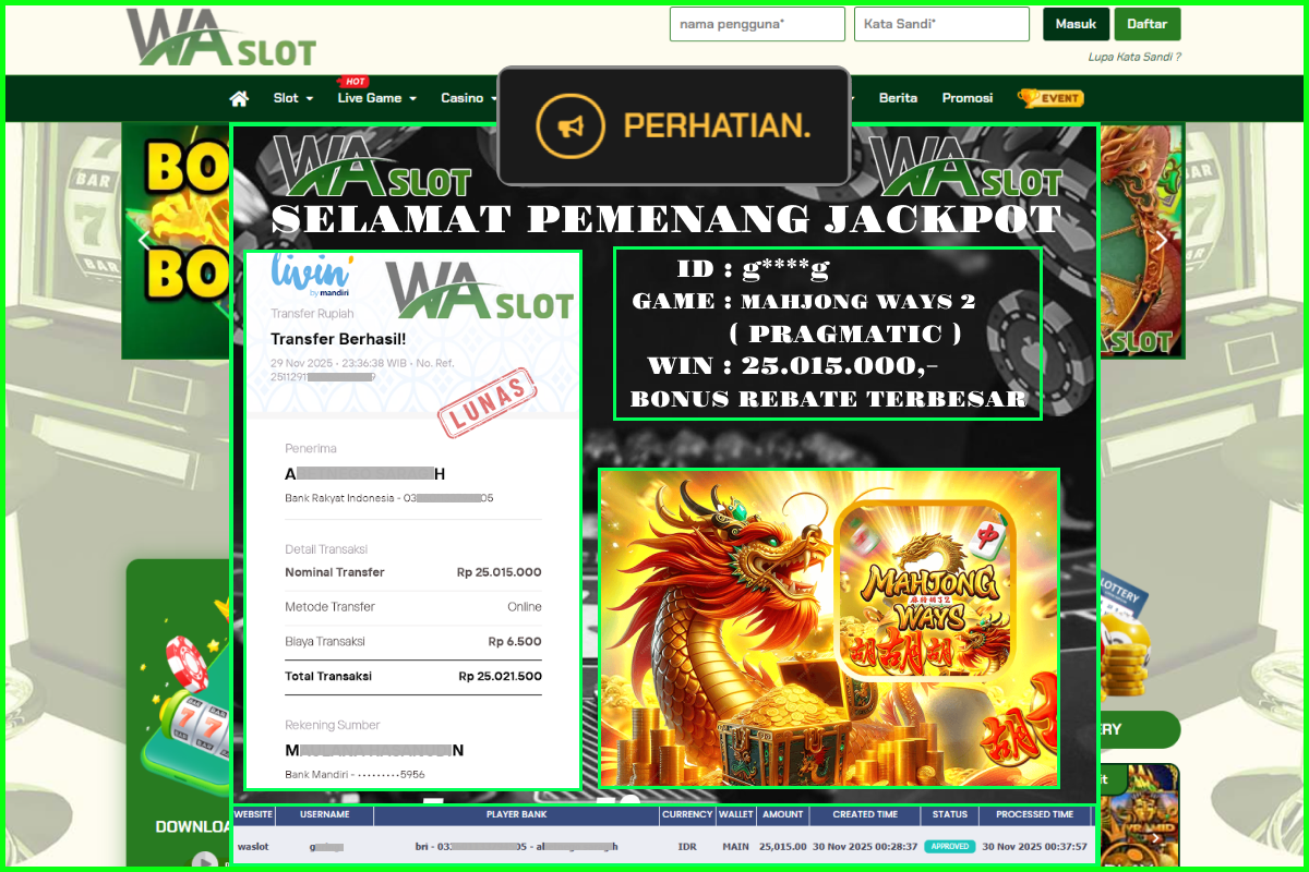 WASLOT – MAHJONG WAYS 2 ( PGSOFT )