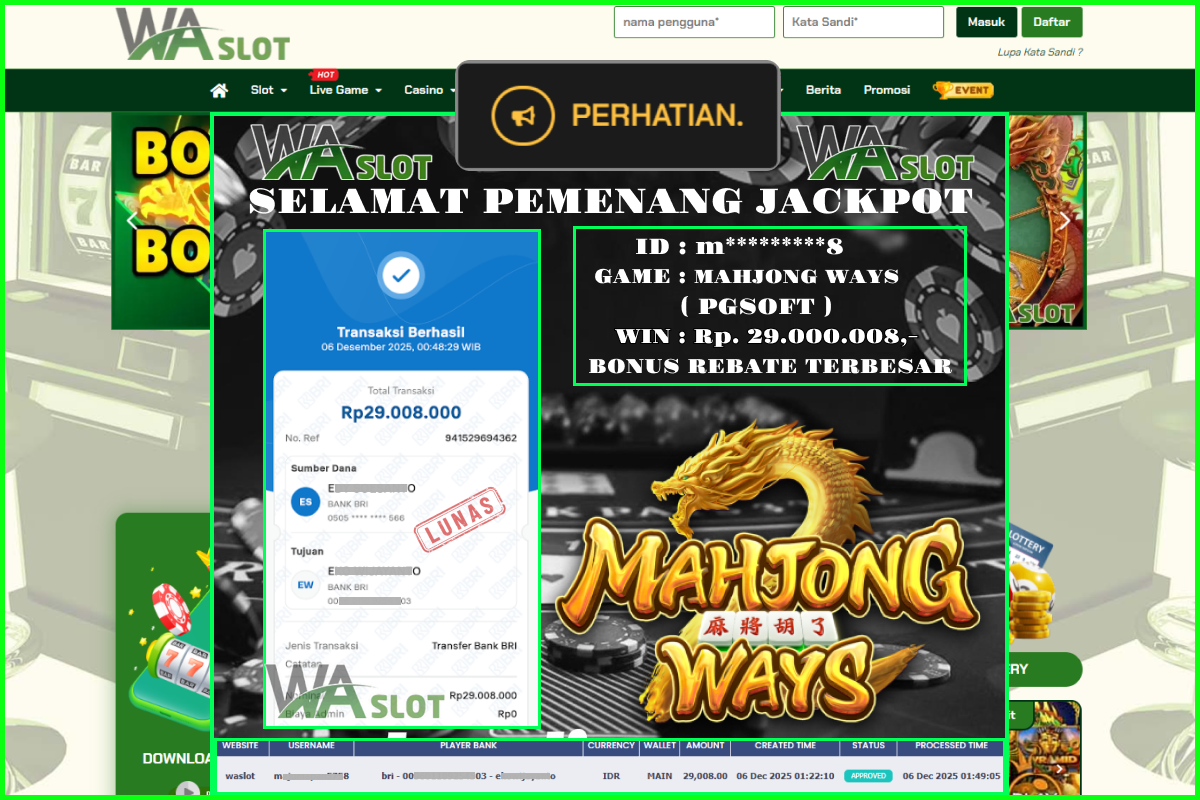 WASLOT – MAHJONG WAYS 2 ( PGSOFT )