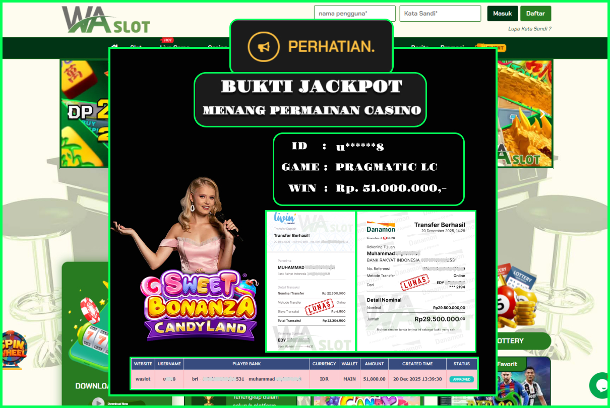 WASLOT – BONANZA CANDYLAND