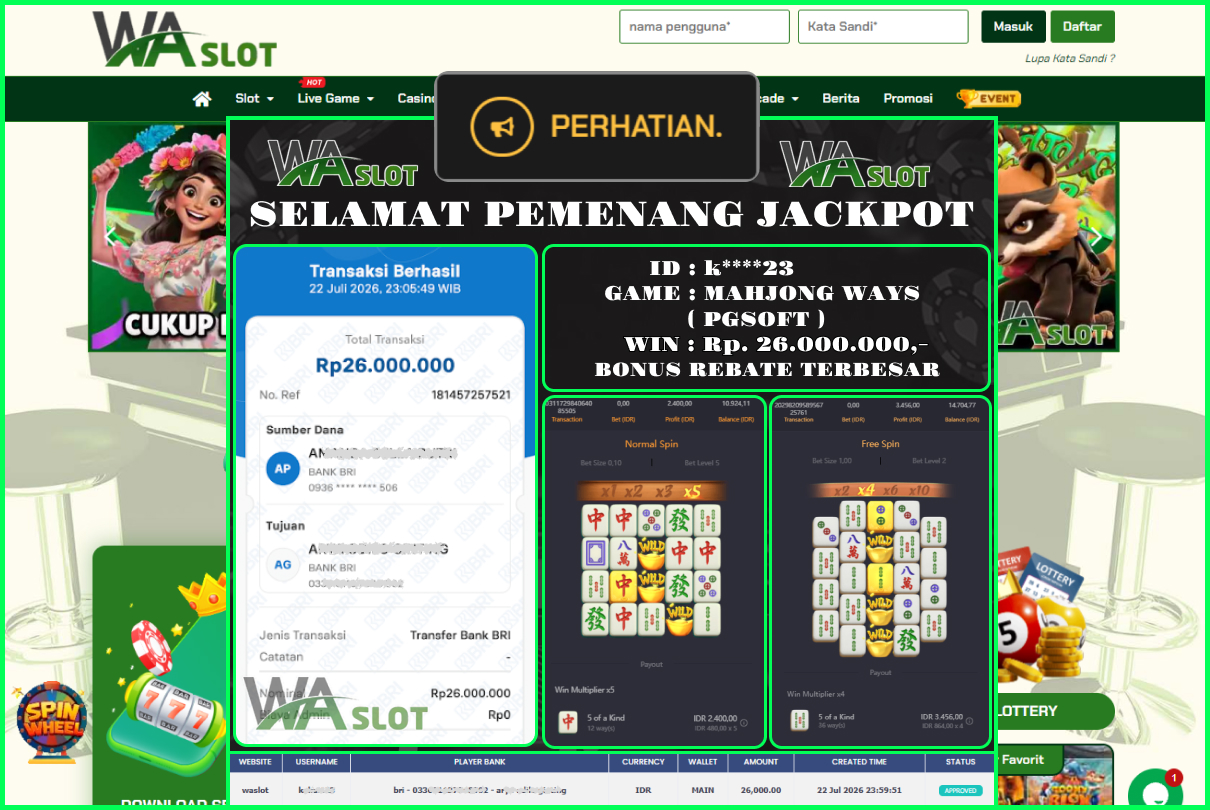 WASLOT – MAHJONG WAYS ( PGSOFT )