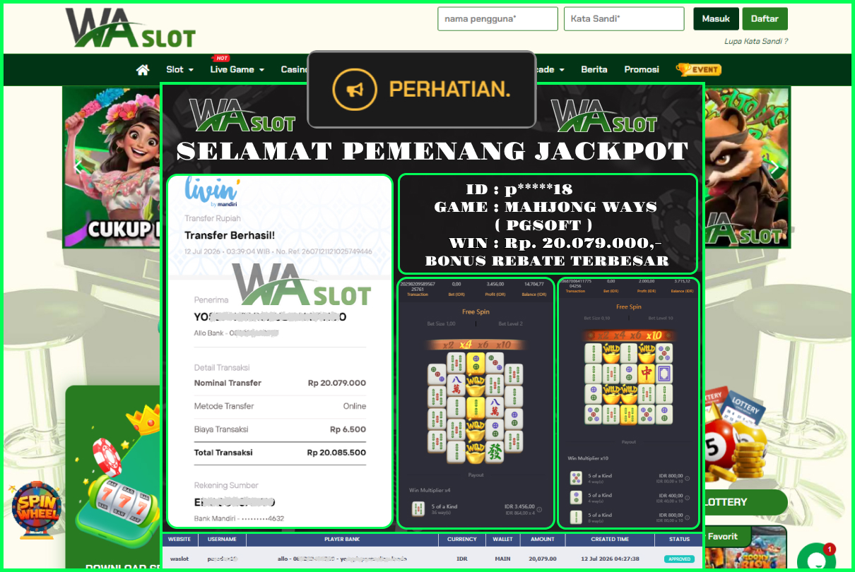 WASLOT – MAHJONG WAYS ( PGSOFT )
